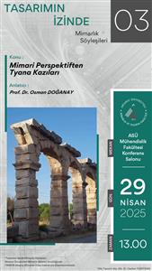 Mimari Perspektiften Tyana Kazıları
